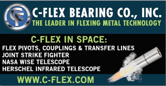 您知道C-Flex樞軸軸承消除了由于摩擦造成的能量損失嗎？